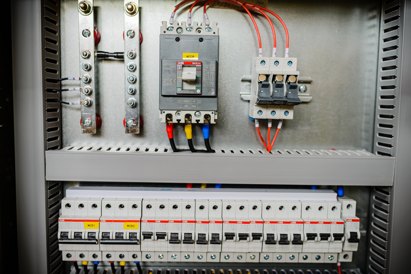 Control panel with circuit breakers